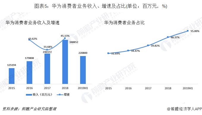 国美智能净水器