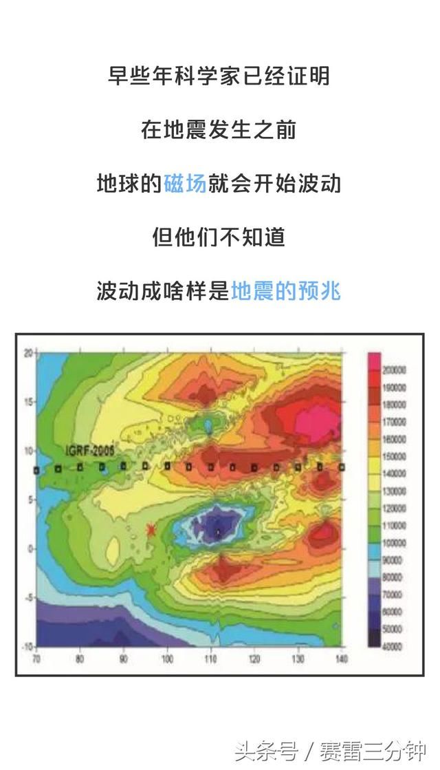 这个中国人领先世界1700年，黑科技至今无人能复原