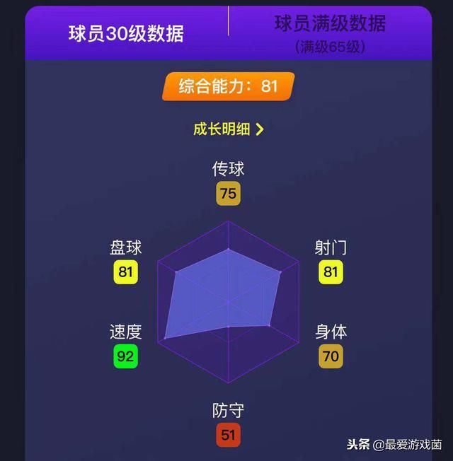 实况足球:金卡大排雷,未来的黑卡中锋拉什福