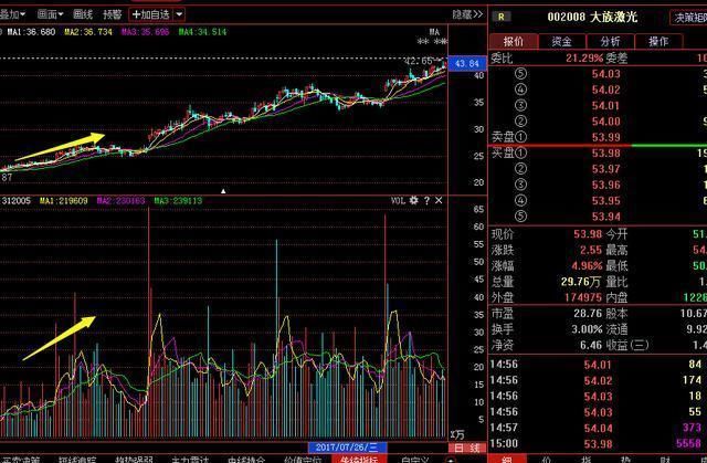 中国股市闹了个国际大笑话，主力机构全部叛变，散户：退市算了！