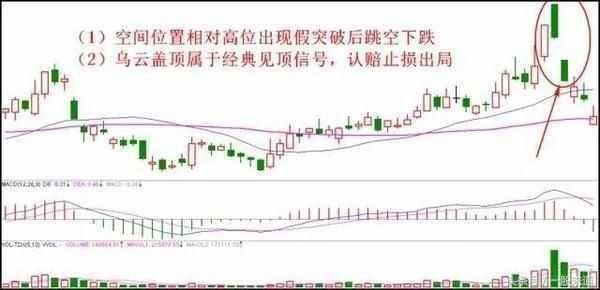 一位资深老股民写下炒股心理历程：股市里做到这16个字就能赚大钱