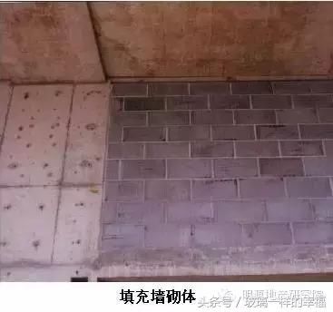 每平米住房的建筑成本是多少,有人还真不清楚