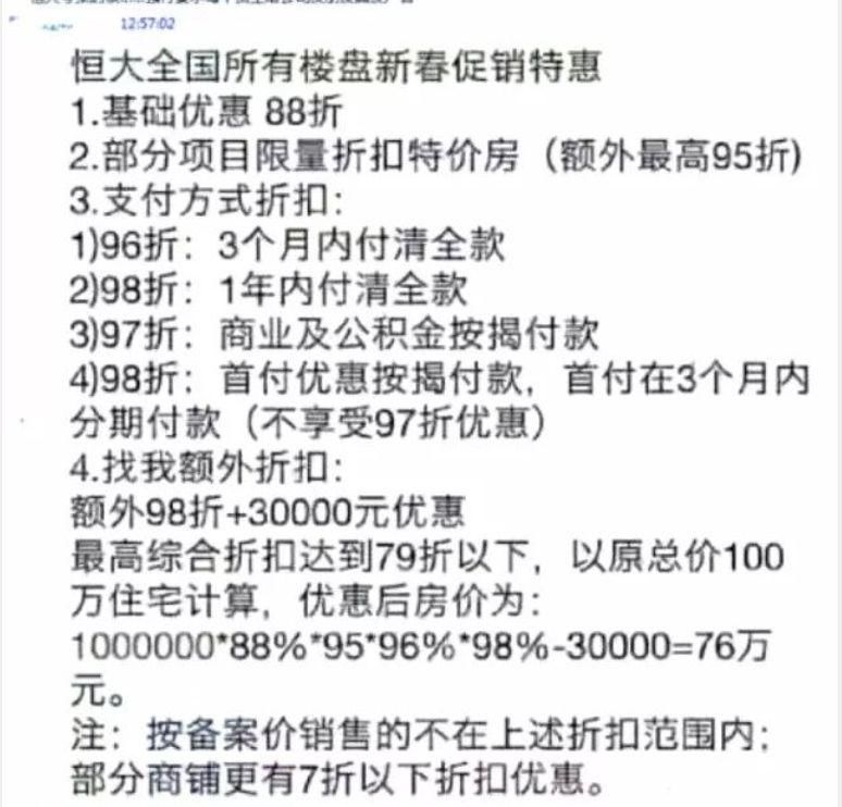 悲!利率跳涨30%! 一夜之间，楼市变天了