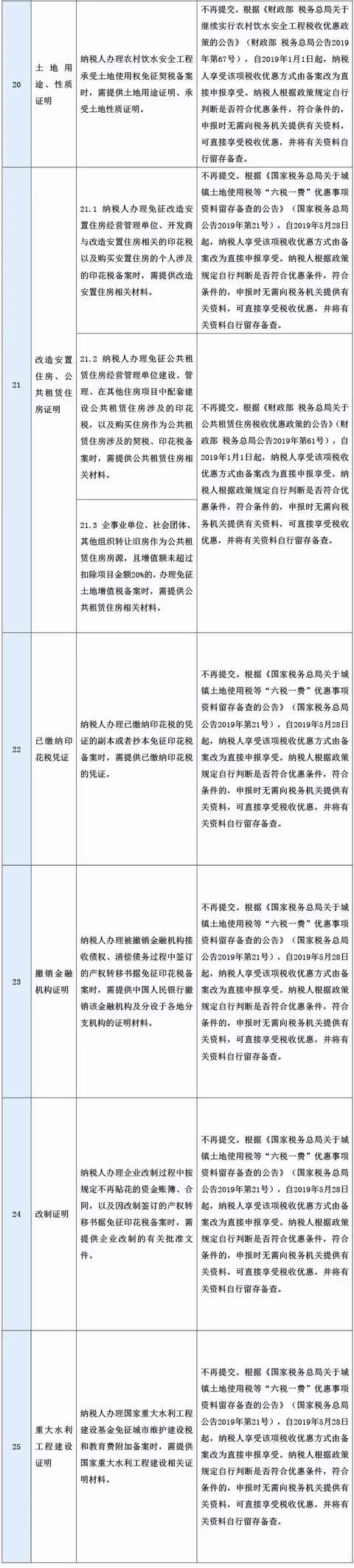 公章丢失登报声明