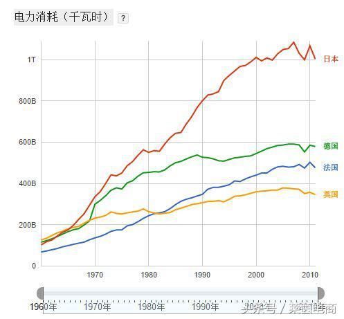 小日本真的小吗？国土面积等于江浙沪皖总面积！