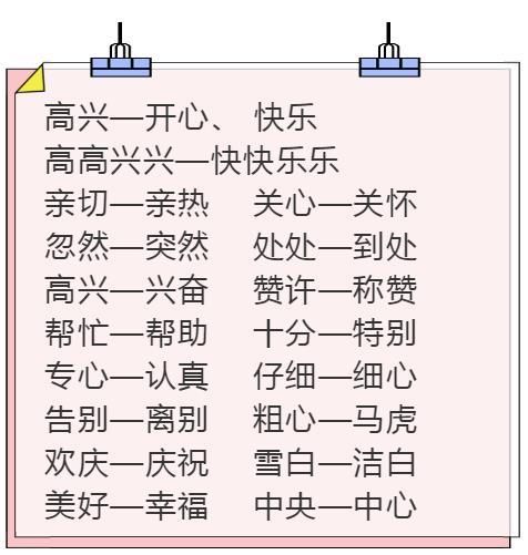 脍炙人口的近义词和反义词_小学语文1 6年级近义词 反义词分类汇总 太全了,赶