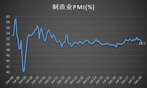 美国要加快动手!中国怎么办?