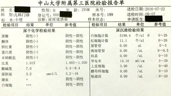 年底体检季,如何看懂检验单?