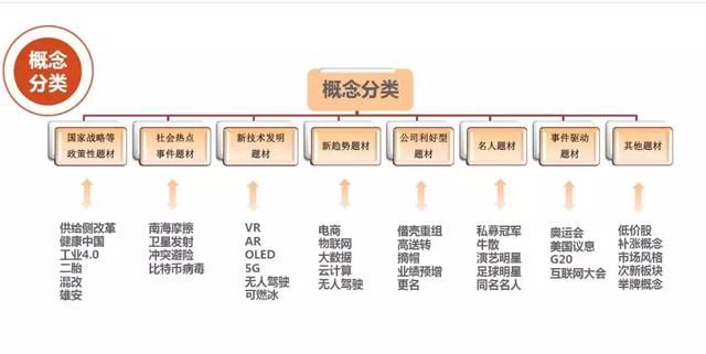 庄家操作手法曝光，六步绝招屡试不爽