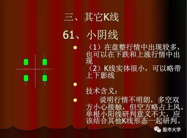 美股再度暴涨，港股紧跟其后，A股怎么走?现最有价值信号