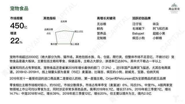 在中国做全球投资