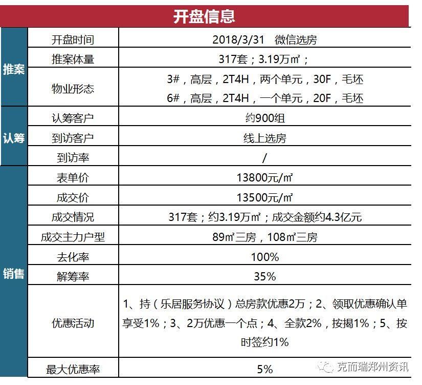 最新解读!从海南壮士断腕到西安摇号买房，楼市冷热消息袭来，漂