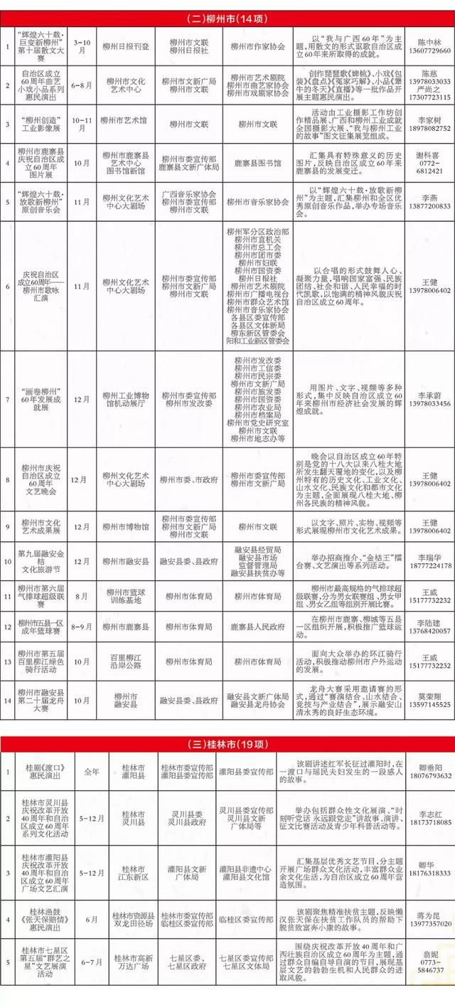 要嗨一整年！广西60大庆近300个精彩活动等你来！