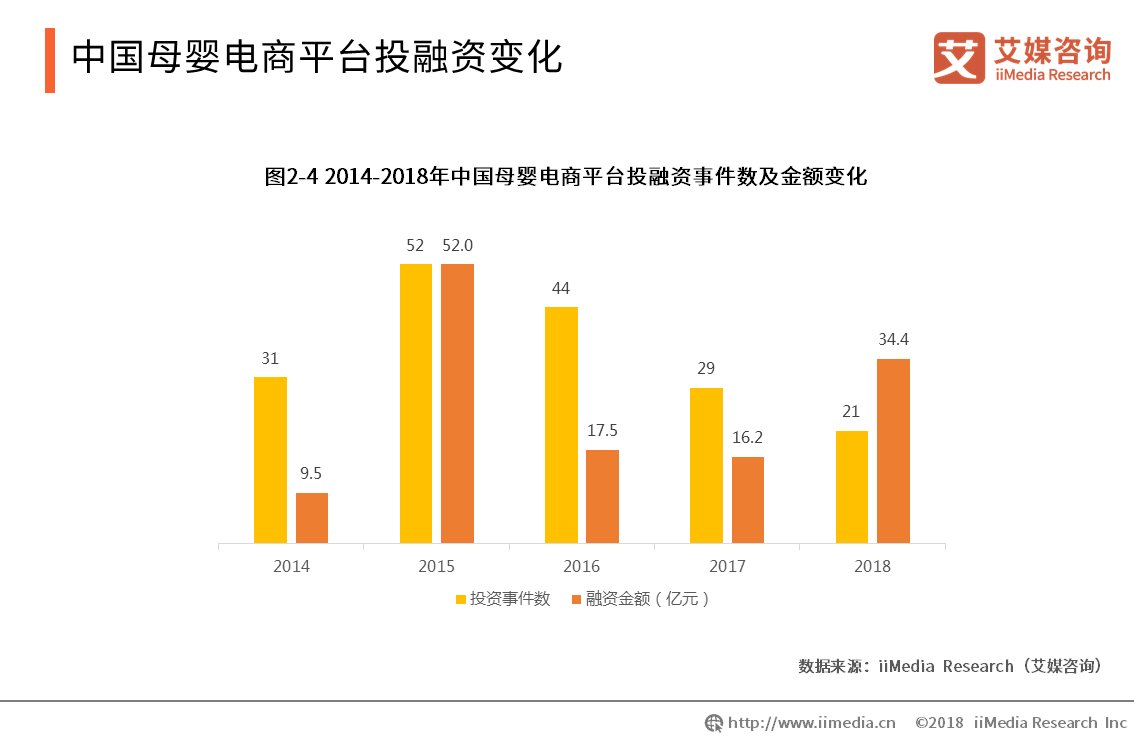 中国人口高峰期_我国各民族与其主要分布地区匹配正确的一组是(2)