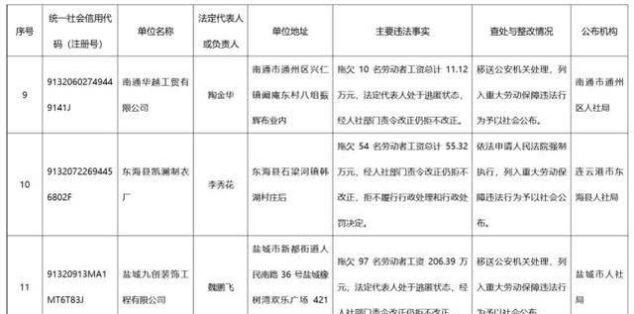 江苏省劳动保障网