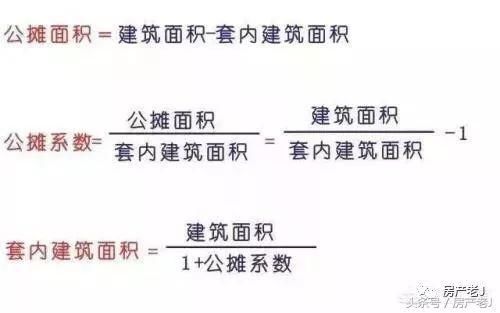 两梯三户公摊多少算正常?