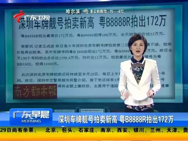 一晚上竟然要88000元！深圳这10样最贵的东西，你买得起几个？