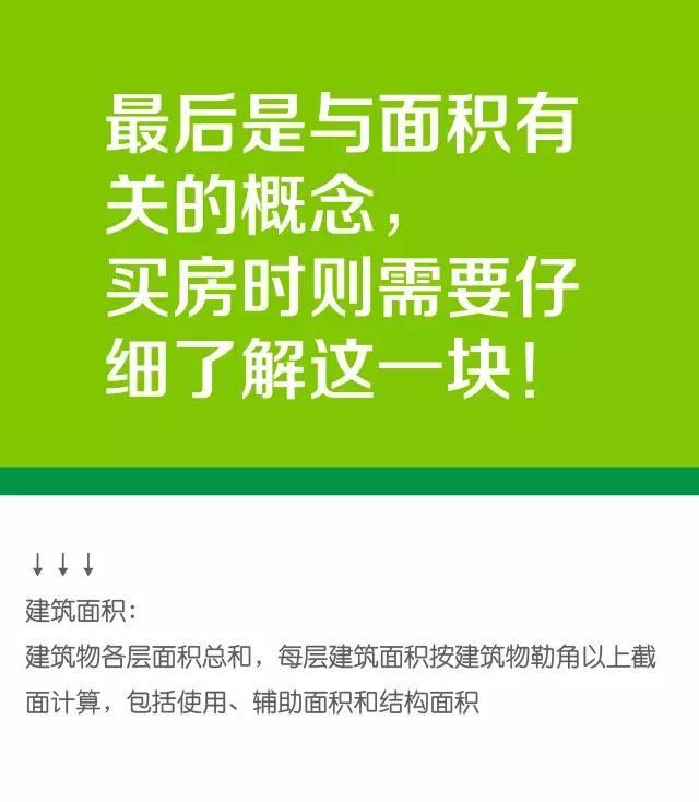 房产课堂买房你可以不是专家 但这些知识至少得懂点！