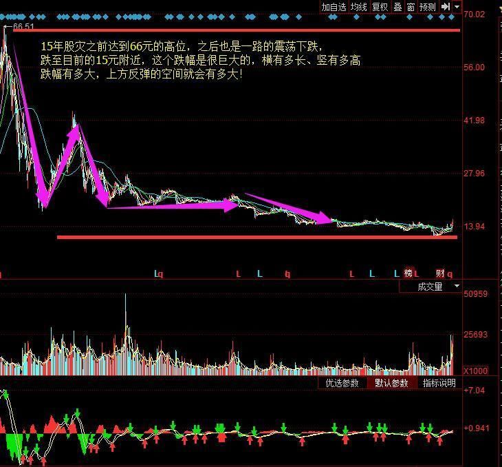 证监会:中兴事件释放重大利好，恐怕又一妖股横空出世!明日飙升