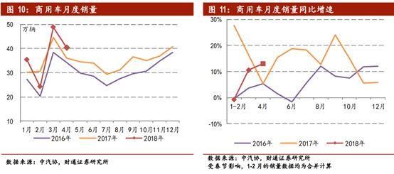 研报精选｜油价飙升！油服行业迎来重大机遇 这些潜力股不可不知
