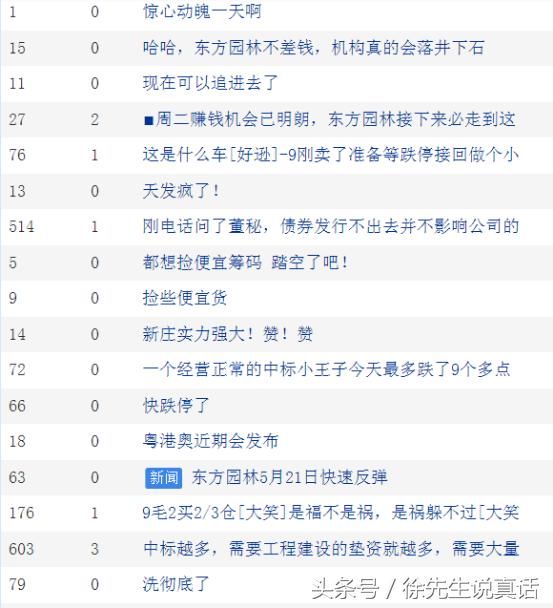 是什么导致10亿债券仅认购0.5亿，“PPP标王”东方园林憋出内伤
