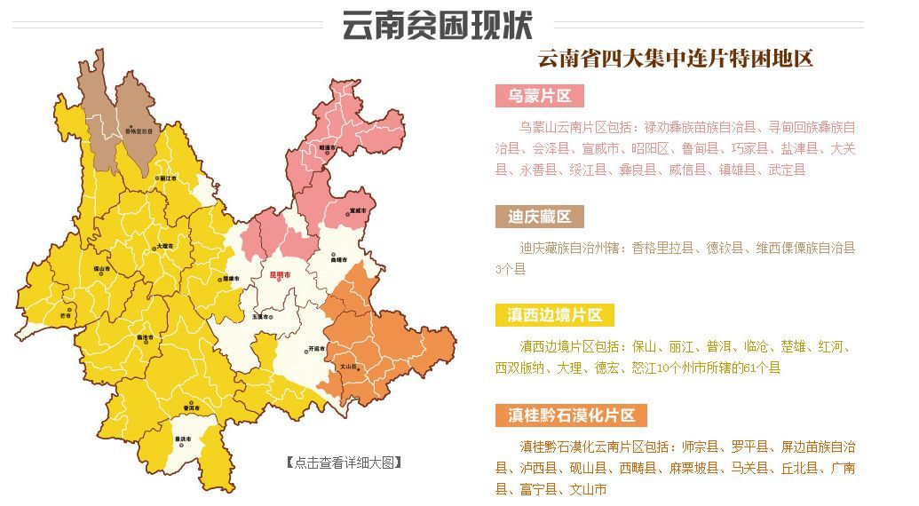 云南15个县拟退出贫困县序列，寻甸、石屏在列