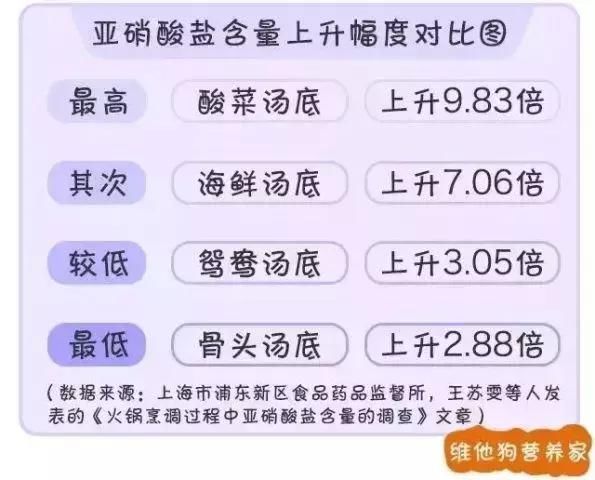 海底捞这次又出事儿了！被网友算计的太太太苦！偷偷收藏...