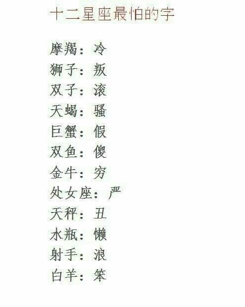 有才华却要靠颜值的星座排行榜,十二星座最怕的字