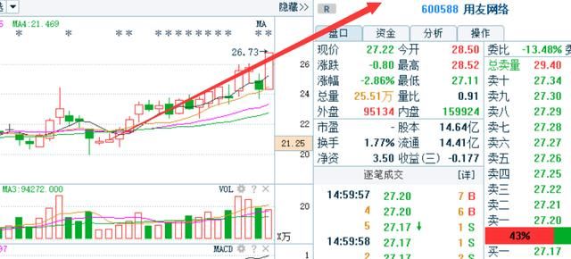 就在刚刚，一重磅利好消息暴出：中国神华 中国铝业 中国中车