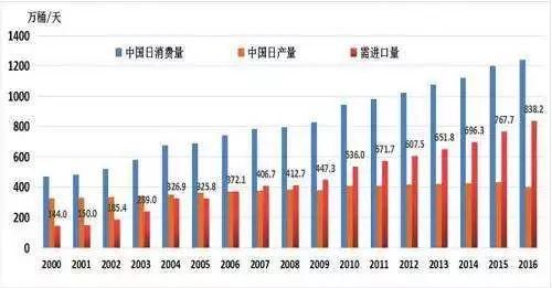 国家终于动手，西方又一垄断被打破，美国霸权加速瓦解