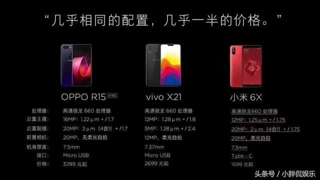 小米6X升级MIUI 10后,流畅度超iPhone X?不愧