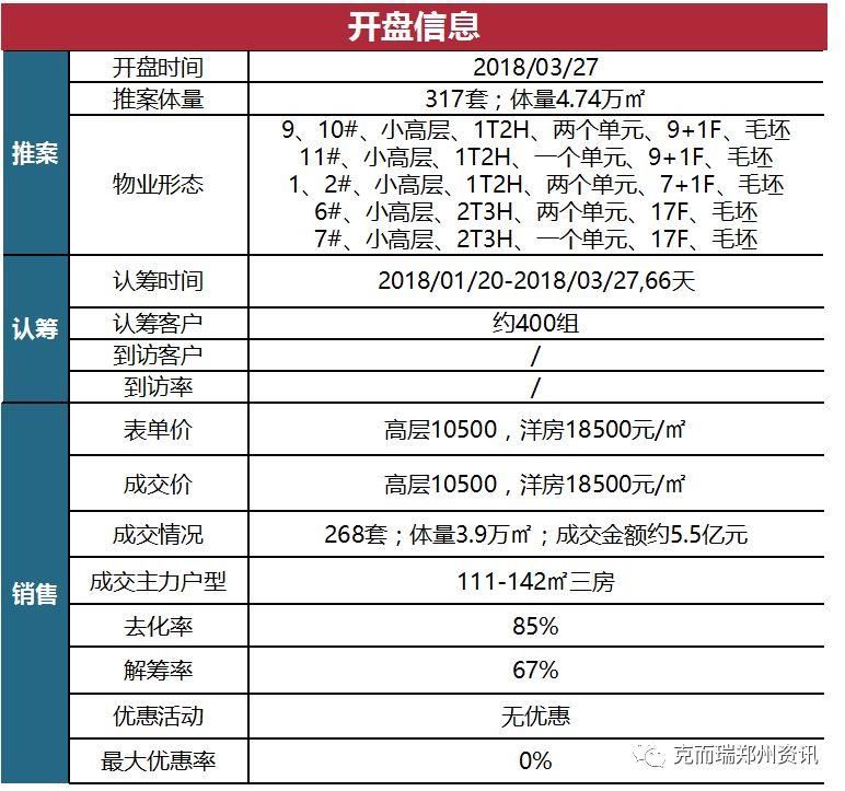 最新解读!从海南壮士断腕到西安摇号买房，楼市冷热消息袭来，漂