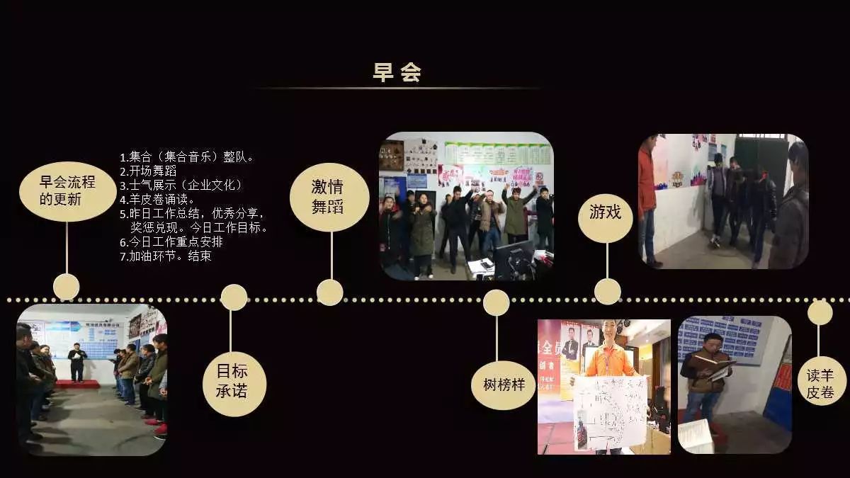 团队氛围的重要性,有什么氛围就有什么文化