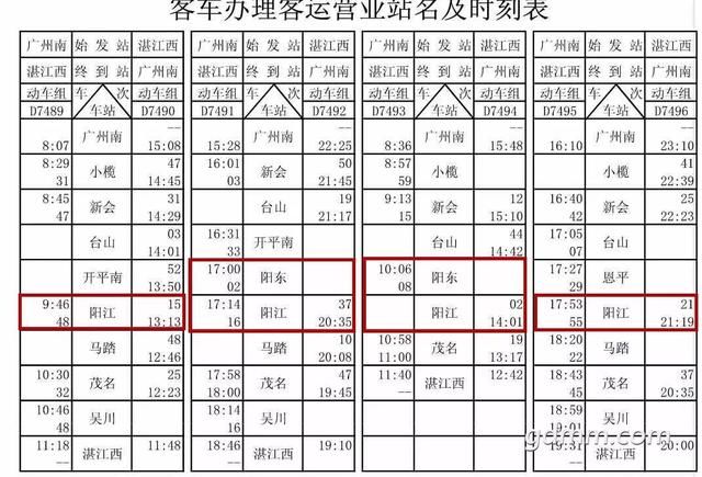 重磅！深茂铁路(阳江站)完整列车时刻表曝光！