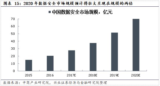 聚焦超跌白马与大创新龙头