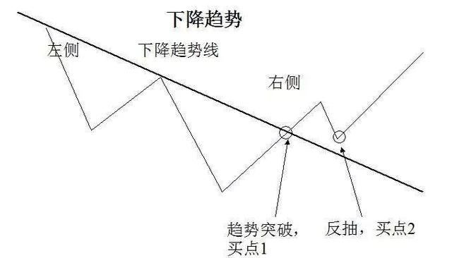 中国股市就是最大的“屠宰场”，重磅陷阱即将启动，警惕跌停狂潮