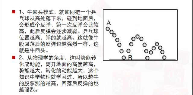 中国股市老股民告诉你：投资高手都是用这种“笨”方法炒股的！