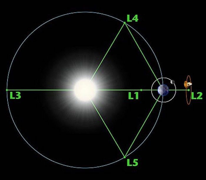 NASA将于2024年开启研究太阳风边界的IMAP新任务