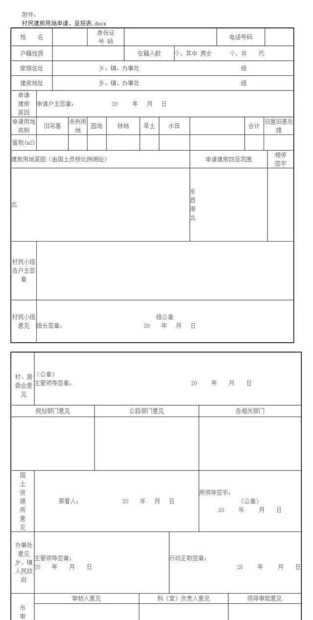 农村宅基地申请
