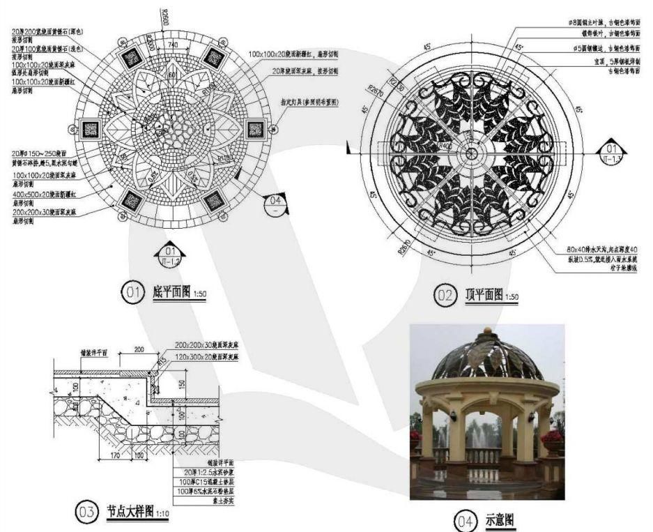 恒大、万科地产园林景观施工图集