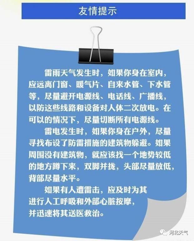 河北今天下午到夜间，强对流天气来袭，7地市有中到大雨，局地有