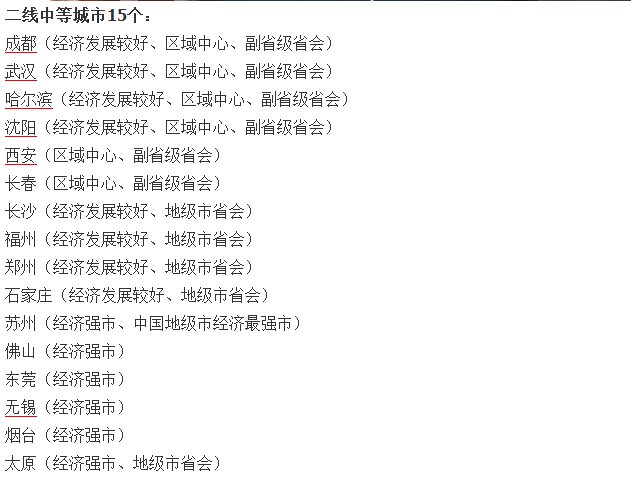2018二线城市有哪些?30个二线城市排名完整名