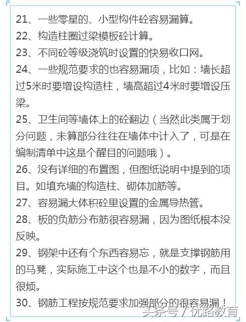 请注意，土建、安装造价预算容易遗漏的部分！