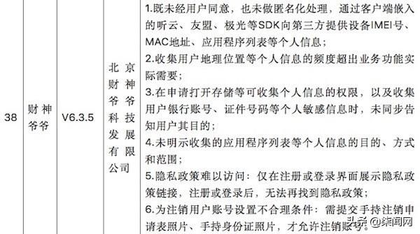 民生全民生活绑定不了信用卡