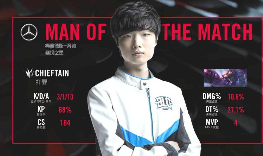 又见时空裂痕!BLG战队打野被击杀,LPL裁判判