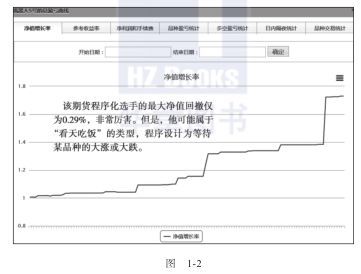 利润是风控的附属品