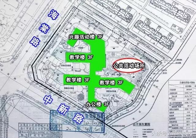 1所学校扩建 2家纯新盘 常熟这个高规划的区域实探