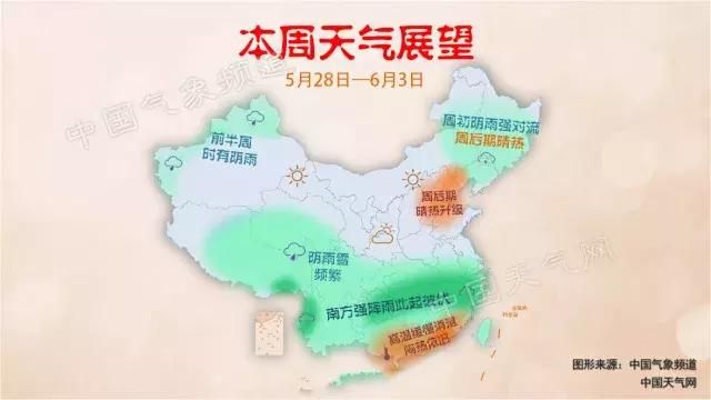 河北的天气虐心了！除了晴热晒，还有干热风、9级阵风、雷阵雨