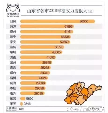 月薪6000，在日照买房是什么样的一个情形？从容吗？