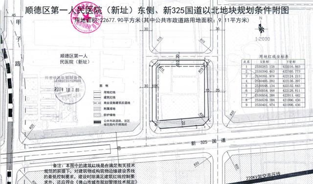 距地铁站仅500米!伦教2.2万地7字头起拍 这条村要火了